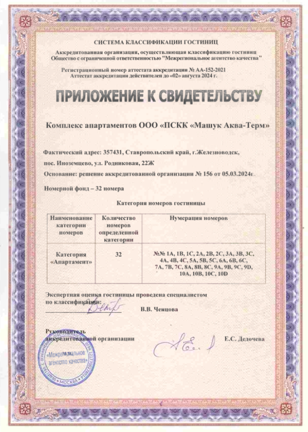 Свидетельство о присвоении категории семейным апартаментам 2024 —1.png Свидетельство о присвоении категории семейным апартаментам 2024 —1.png