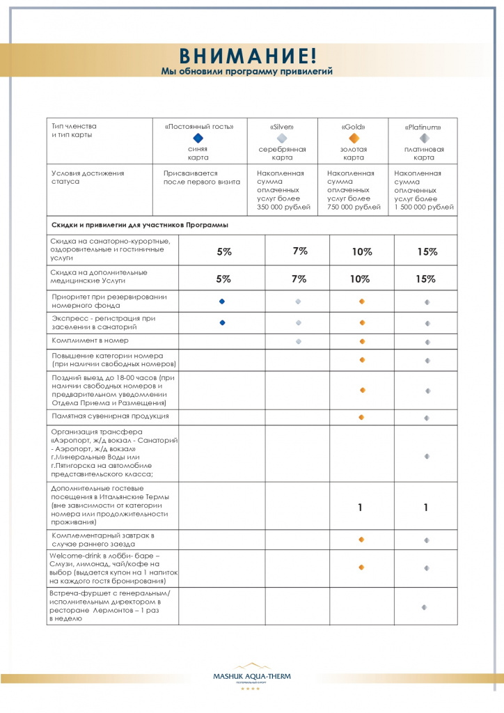Программа привилегий 2026_page-0001 (1).jpg